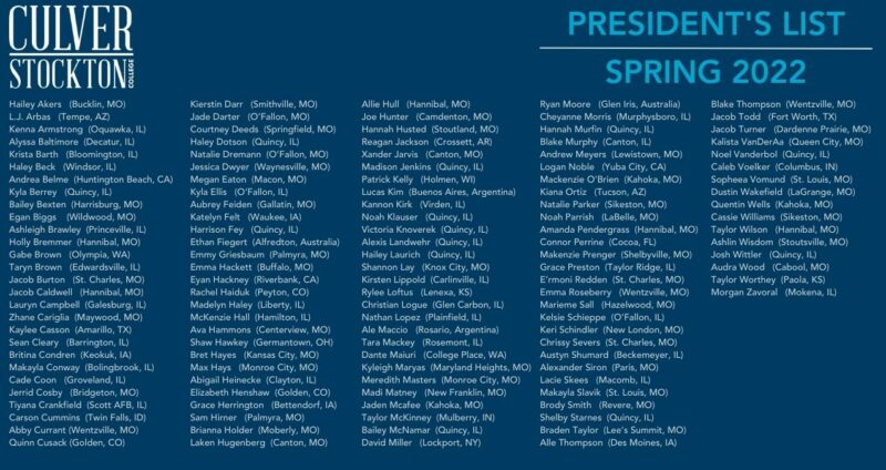 2022 Spring President's List