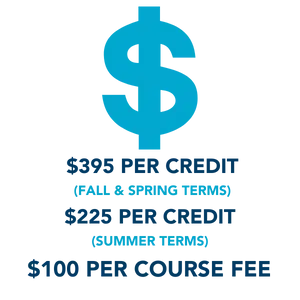 Cost per credit for the Online Degrees at Culver-Stockton College.