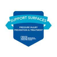SUPPORT SURFACES